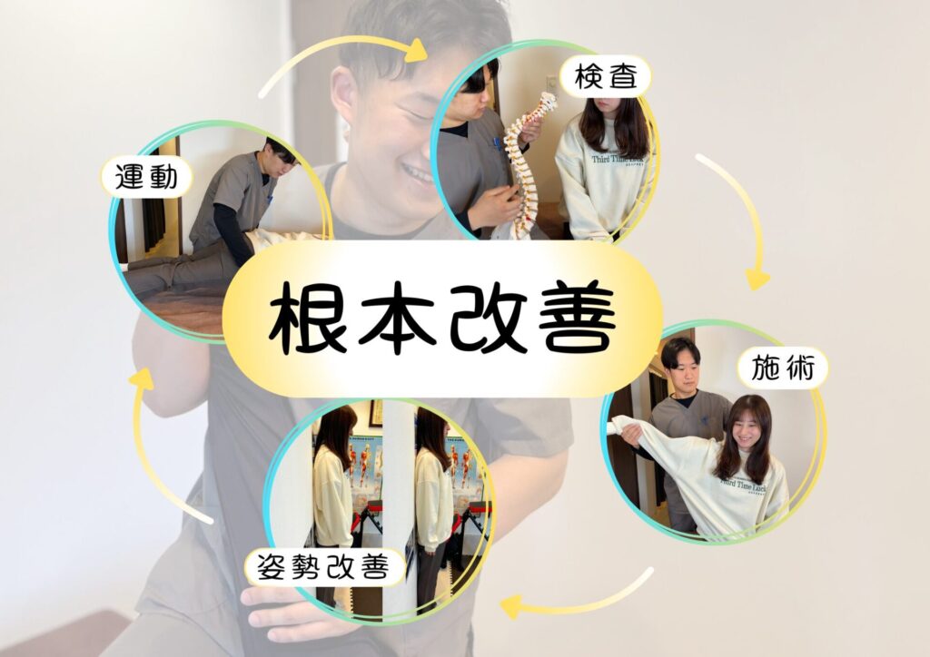 根本改善の説明