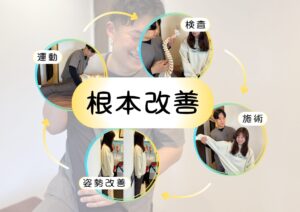 整体の根本改善の説明
