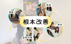 根本改善の説明