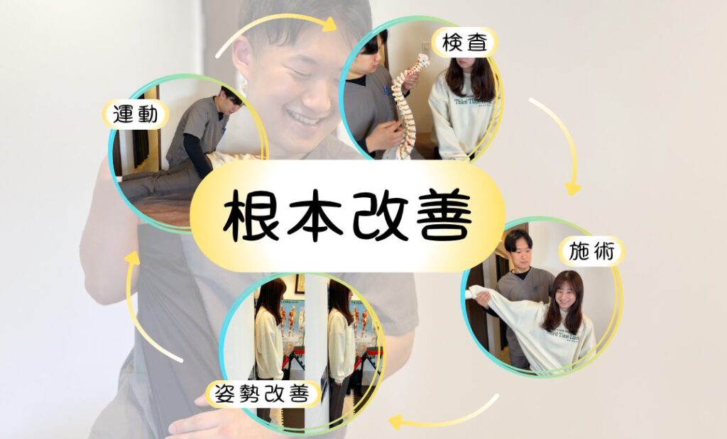 整骨院ってどんなことをするの?
施術の流れ