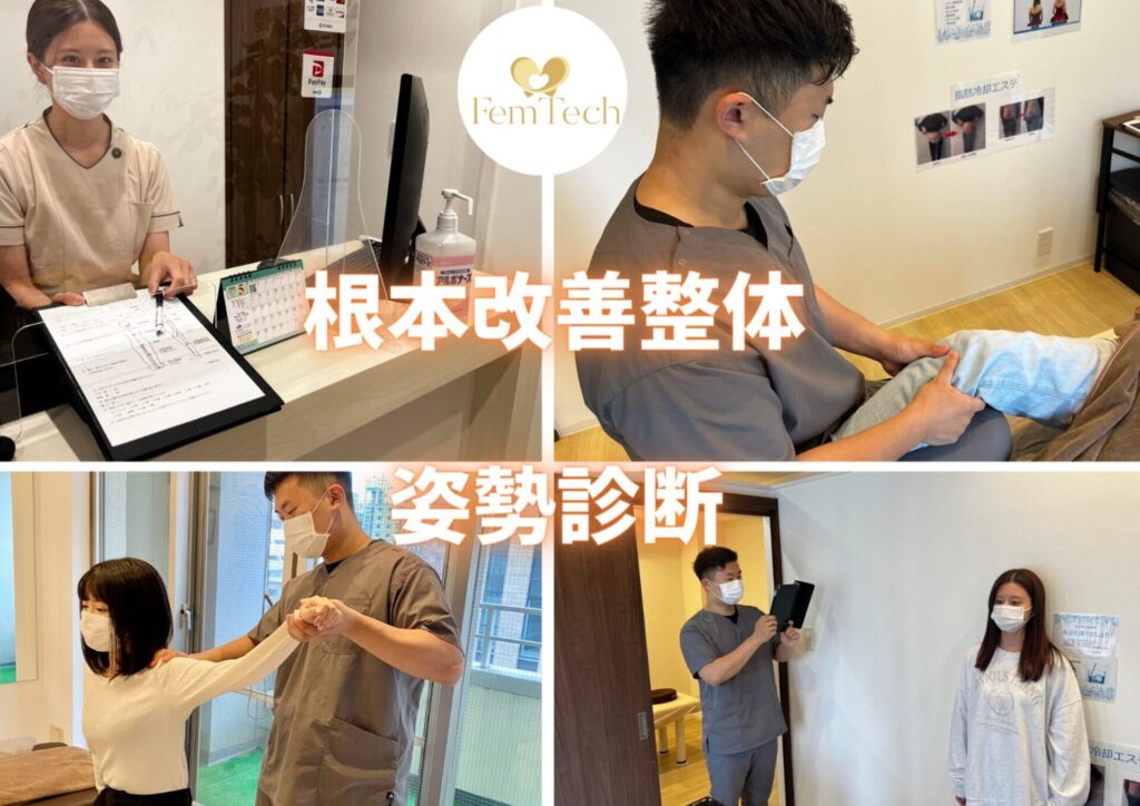 根本改善整体