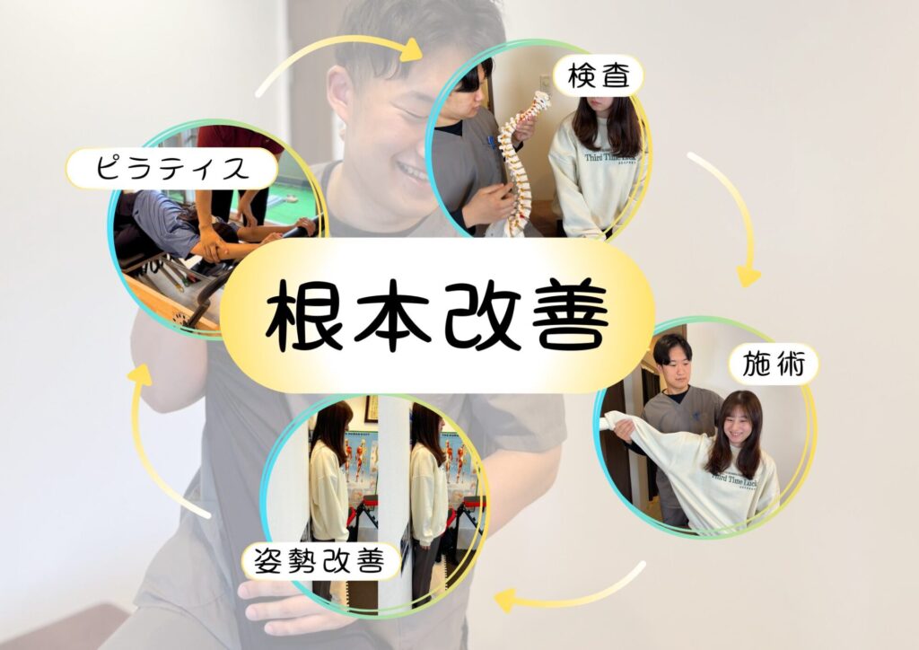 根本改善/ピラティス