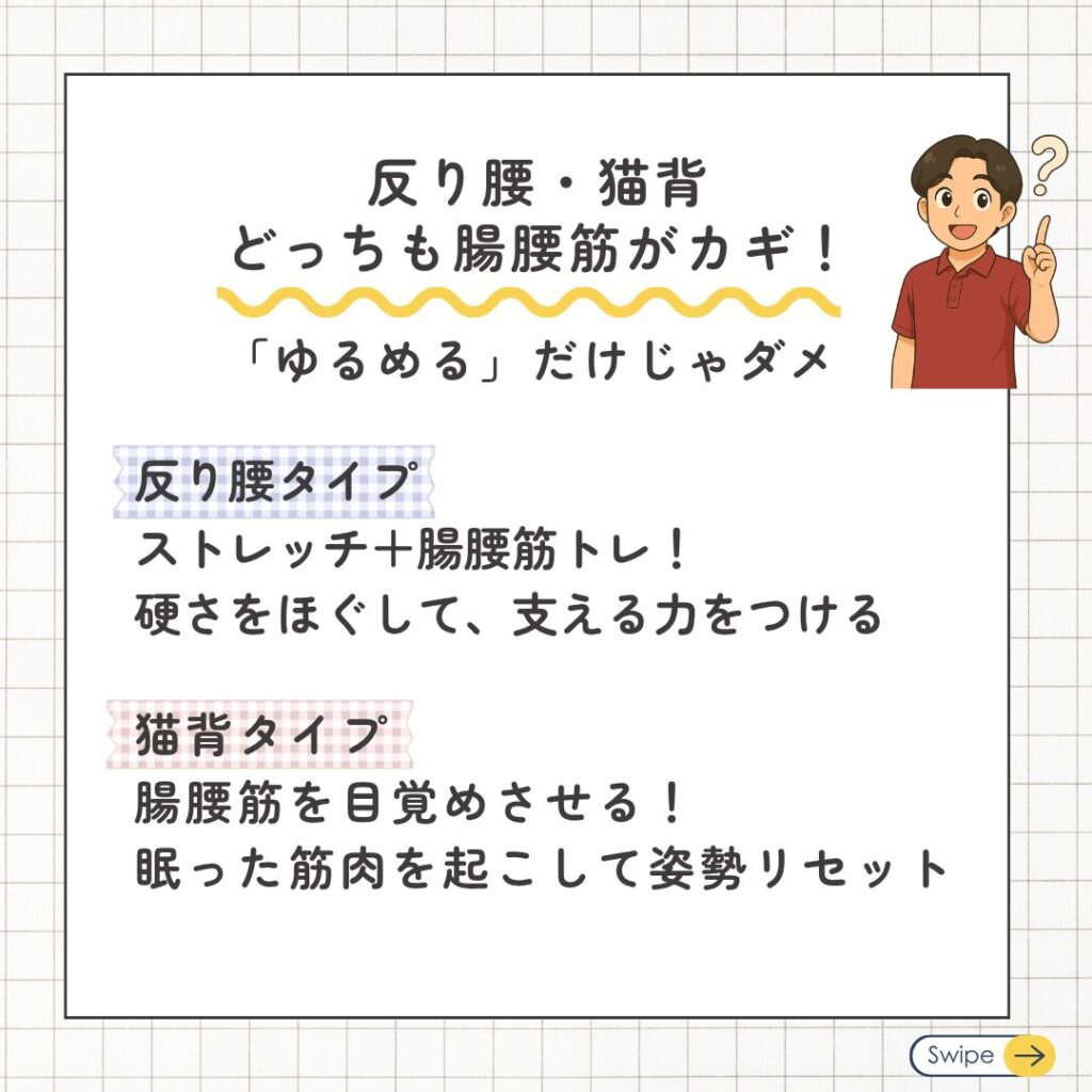 【猫背・反り腰】腸腰筋の整え方