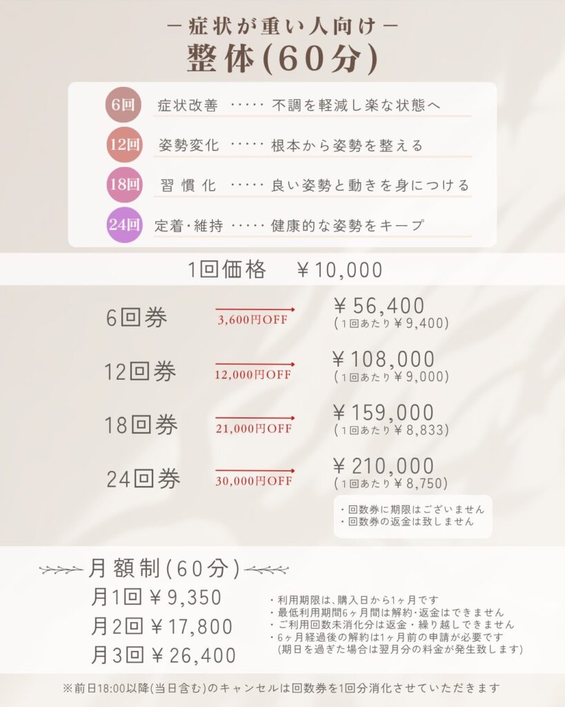 整体料金表60分