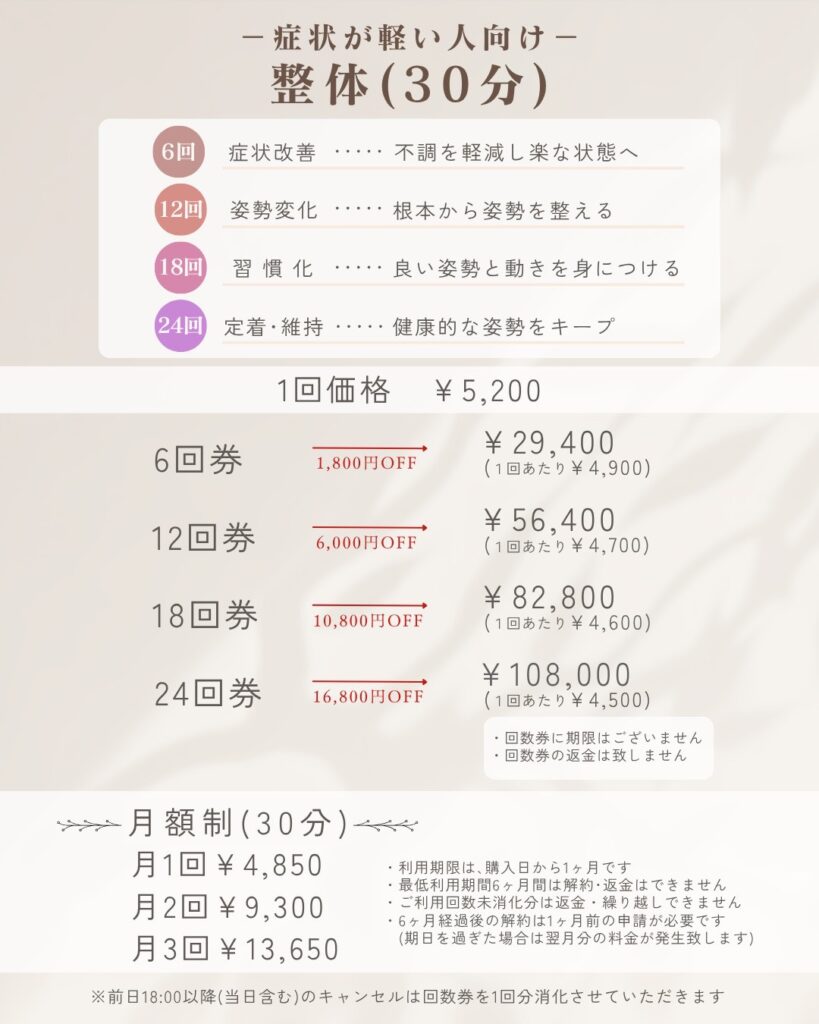 整体料金表30分